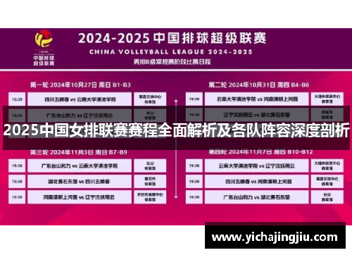 2025中国女排联赛赛程全面解析及各队阵容深度剖析
