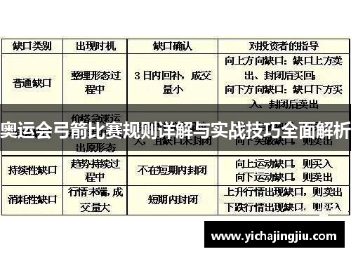 奥运会弓箭比赛规则详解与实战技巧全面解析