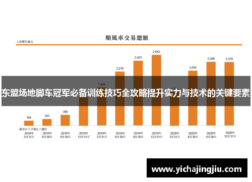东盟场地脚车冠军必备训练技巧全攻略提升实力与技术的关键要素
