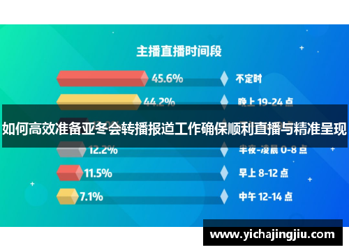 如何高效准备亚冬会转播报道工作确保顺利直播与精准呈现