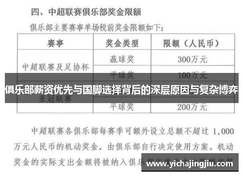 俱乐部薪资优先与国脚选择背后的深层原因与复杂博弈