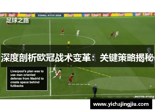 深度剖析欧冠战术变革：关键策略揭秘