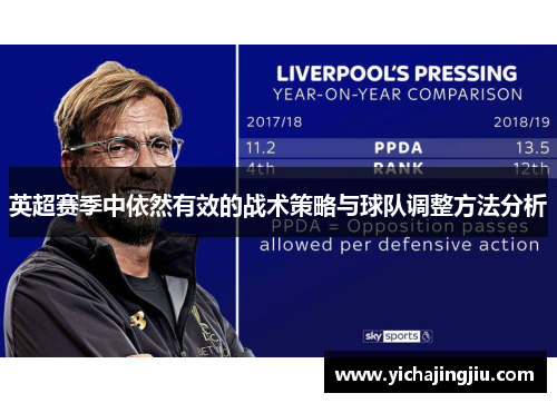 英超赛季中依然有效的战术策略与球队调整方法分析