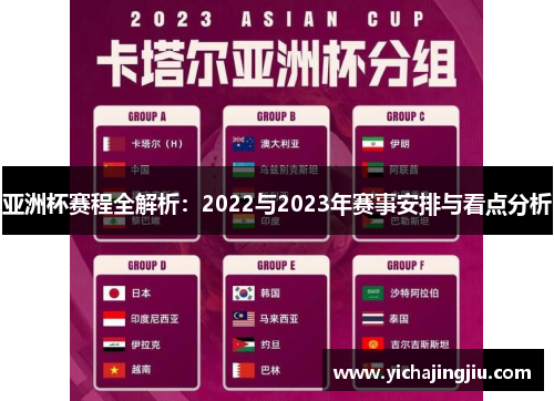 亚洲杯赛程全解析：2022与2023年赛事安排与看点分析