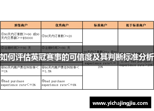 如何评估英冠赛事的可信度及其判断标准分析