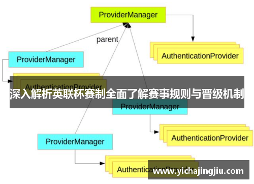 深入解析英联杯赛制全面了解赛事规则与晋级机制