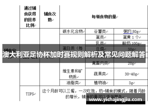 澳大利亚足协杯加时赛规则解析及常见问题解答
